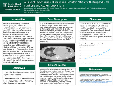 A Case of Legionnaires’ Disease in a Geriatric Patient with Drug-Induced Psychosis and Acute Kidney Injury