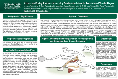 Abduction During Proximal Hamstring Tendon Avulsions in Recreational Tennis Players