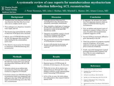 A Systematic Review of Case Reports for Nontuberculous Myobacterium Infection Following ACL Reconstruction