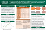 An Interdisciplinary Team Approach to Compliance Improvement in Documenting Daily Weights in Patients with Heart Failure at West Kendall Baptist Hospital by Ian Bidegaray, Emily Quintero, Stephen Breazeale, Douglas Inciarte, and Arvinder Singh
