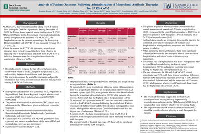 Analysis of Patient Outcomes Following Administration of Monoclonal Antibody Therapies for SARS-CoV-2