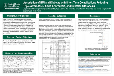 Association of BMI and Diabetes with Short-Term Complications Following Triple Arthrodesis, Ankle Arthrodesis, and Subtalar Arthrodesis