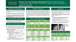 Bilateral Inlay Total Shoulder Arthroplasty Functional Outcomes