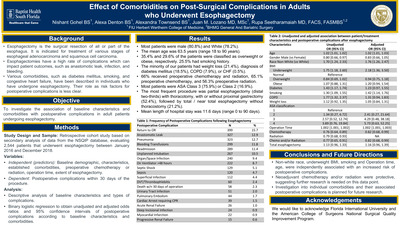 Effect of Comorbidities on Post-Surgical Complications in Adults who Underwent Esophagectomy