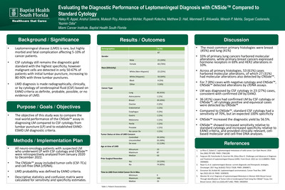 Evaluating the Diagnostic Performance of Leptomeningeal Diagnosis with CNSide™ Compared to Standard Cytology