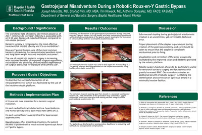 Gastrojejunal Misadventure During a Robotic Roux-en-Y Gastric Bypass