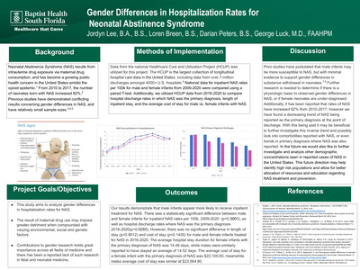 Gender Differences in Hospitalization Rates for Neonatal Abstinence Syndrome