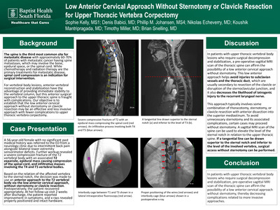 Low Anterior Cervical Approach Without Sternotomy or Clavicle Resection for Upper Thoracic Vertebra Corpectomy