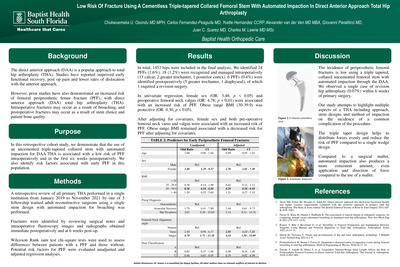 Low Risk Of Fracture Using A Cementless Triple-tapered Collared Femoral Stem With Automated Impaction In Direct Anterior Approach Total Hip Arthroplasty