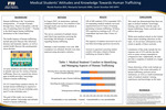 Medical Students' Attitudes and Knowledge Towards Human Trafficking by Nicole Koutras, Marquita Samuels, and Sarah Stumbar