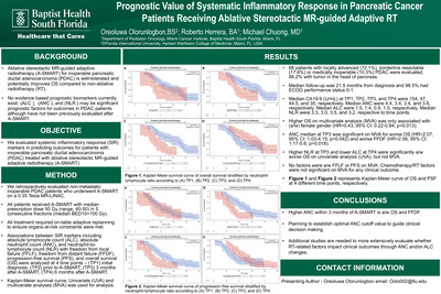 Prognostic Value of Systematic Inflammatory Response in Pancreatic Cancer Patients Receiving Ablative Stereotactic MR-guided Adaptive RT