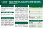 Return to Play after Rotator Cuff Tear in National Football League Athletes