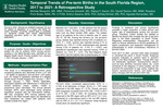 Temporal Trends of Pre-term Births in the South Florida Region, 2017 to 2021: A Retrospective Study