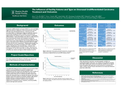The Influence of Facility Volume and Type on Sinonasal Undifferentiated Carcinoma Treatment and Outcomes