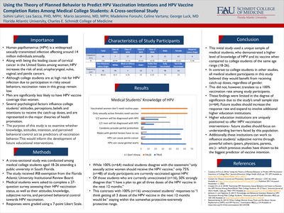 Using the Theory of Planned Behavior to Predict HPV Vaccination Intentions and HPV Vaccine Completion Rates Among Medical College Students: A Cross-sectional Study