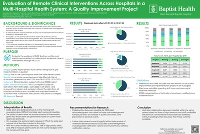 Evaluation of Remote Clinical Interventions Across Hospitals in a Multi-Hospital Health System: A Quality Improvement Project