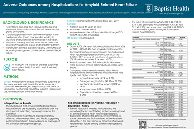 Adverse Outcomes among Hospitalizations for Amyloid-Related Heart Failure