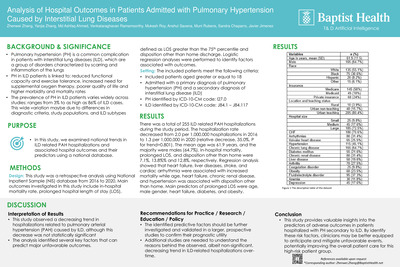 Analysis of Hospital Outcomes in Patients Admitted with Pulmonary Hypertension Caused by Interstitial Lung Diseases