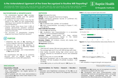 Is the Anterolateral Ligament of the Knee recognized in routine MRI reporting?
