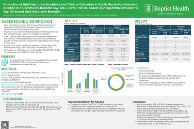 Evaluation of Lipid Injectable Emulsions and Clinical Outcomes in Adults Receiving Parenteral Nutrition in a Community Hospital: Soy, MCT, Olive, Fish Oil-based Lipid Injectable Emulsion vs. Soy Oil-based Lipid Injectable Emulsion