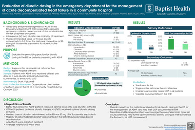 Impact of Pharmacist Education on Inpatient Hyperglycemia Pharmacovigilance Alert Response