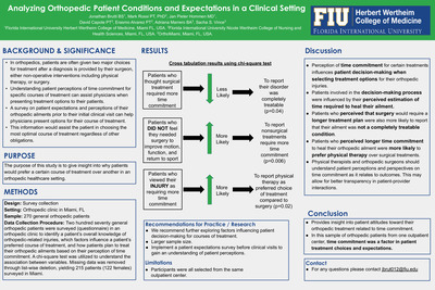 Analyzing Orthopedic Patient Conditions and Expectations in a Clinical Setting