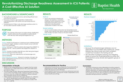 Revolutionizing Discharge Readiness Assessment in ICU Patients: A Cost-Effective AI Solution