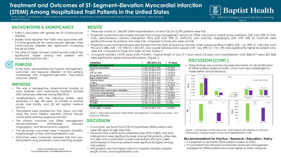 Treatment and Outcomes of ST-Segment-Elevation Myocardial Infarction (STEMI) Among Hospitalized Frail Patients in the United States