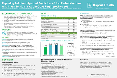 Exploring Relationships and Predictors of Job Embeddedness and Intent to Stay in Acute Care Registered Nurses