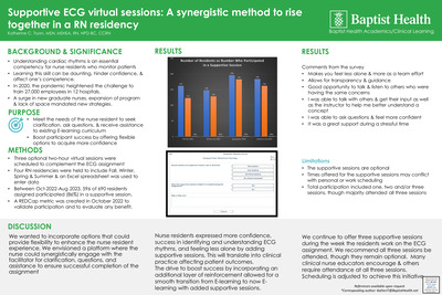 Supportive ECG Virtual Sessions: A Synergistic Method to Rise Together in a RN Residency