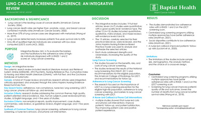 Lung Cancer Screening Adherence: An Integrative Review