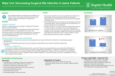 Wipe Out: Decreasing Surgical Site Infection in Spine Patients