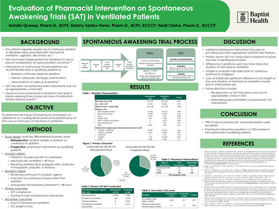Evaluation of Pharmacist Intervention on Spontaneous Awakening Trials (SAT) in Ventilated Patients