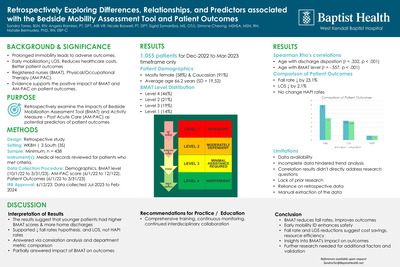 Retrospectively Exploring Differences, Relationships, and Predictors associated with the Beside Mobility Assessment Tool and Patient Outcomes