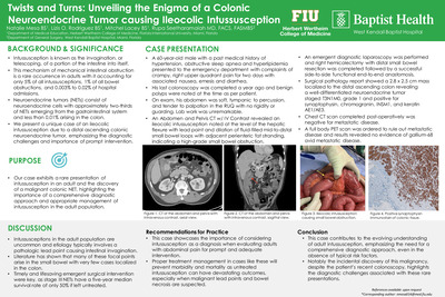 Twists and Turns: Unveiling the Enigma of a Colonic Neuroendocrine Tumor causing Ileocolic Intussusception