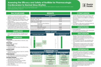Assessing the Efficacy and Safety of Ibutilide for Pharmacologic Cardioversion to Normal Sinus Rhythm