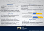 Third Year Physical Therapy Students' Perceptions of Reflection-Based Learning in an Advanced Pediatric Curriculum by Amanda Thomas and Teresa Muñecas