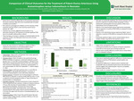 Comparison of Clinical Outcomes for the Treatment of Patent Ductus Arteriosus Using Acetaminophen versus Indomethacin in Neonates by Carina Diaz, Kelsey Brown, Caitlin Marino, and Frances Ordieres Gonzalez