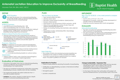 Antenatal Lactation Education to Improve Exclusivity of Breastfeeding