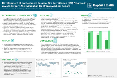Development of an Electronic Surgical Site Surveillance (SSI) Program in a Multi-Surgery ASC without an Electronic Medical Record