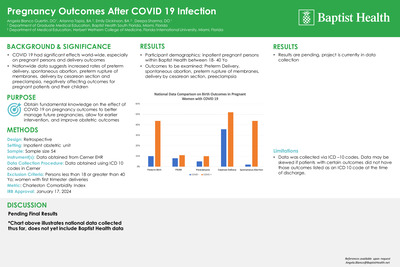 Pregnancy Outcomes After COVID 19 Infection