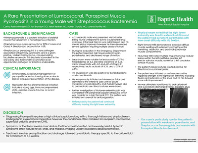 A Rare Presentation of Lumbosacral, Paraspinal Muscle Pyomyositis in a Young Male with Streptococcus Bacteremia