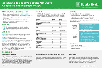Pre-Hospital Telecommunication Pilot Study: A Feasibility and Technical Review