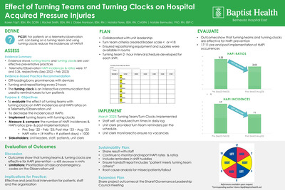 Effect of Turning Teams and Turning Clocks on Hospital Acquired Pressure Injuries