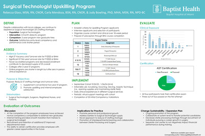 Surgical Technologist Upskilling Program