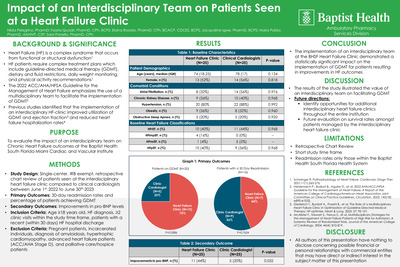 Impact of an Interdisciplinary Team on Patients Seen at a Heart Failure Clinic