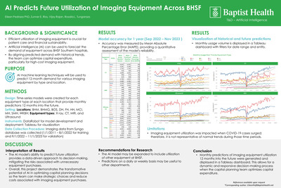 AI Predicts Future Utilization of Imaging Equipment Across BHSF