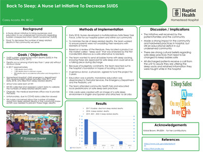 Back To Sleep; A Nurse Led Initiative to Decrease SUIDS
