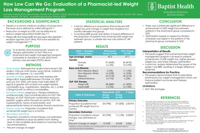 How Low Can We Go: Evaluation of a Pharmacist-led Weight Loss Management Program