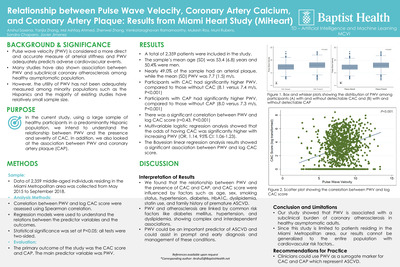 Relationship between Pulse Wave Velocity, Coronary Artery Calcium, and Coronary Artery Plaque: Results from Miami Heart Study (MiHeart)